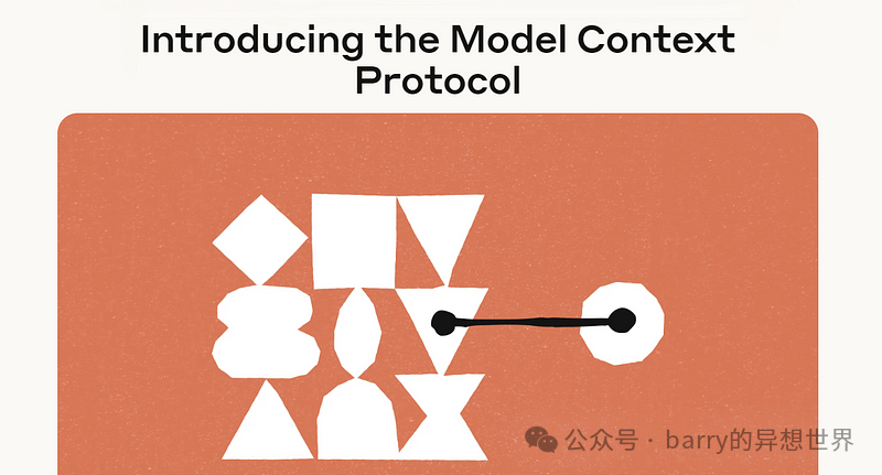 解锁开发的未来：Cursor AI 和模型上下文协议 (MCP) 的全面指南