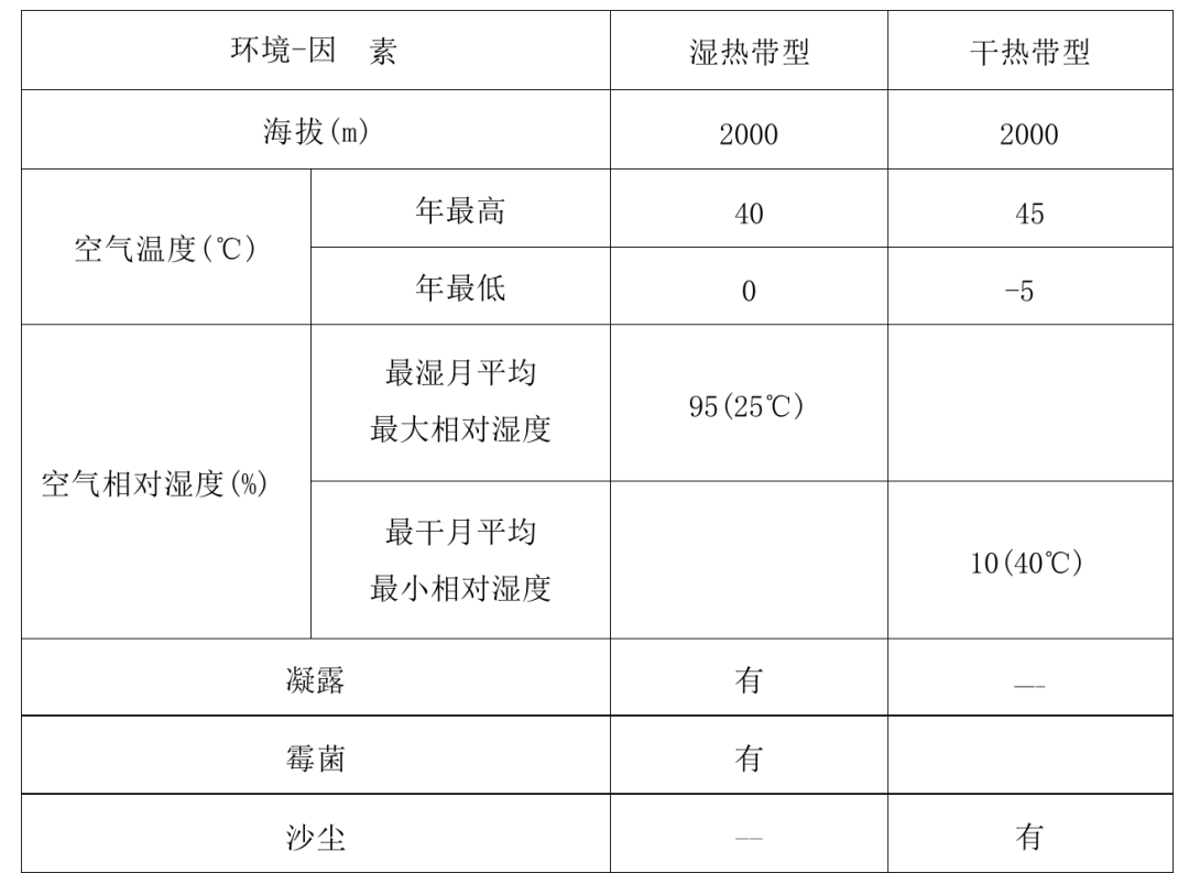 文心一言4.5和X1免费，马上安排实测，来看看效果如何！