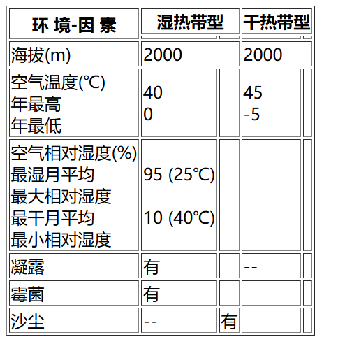 文心一言4.5和X1免费，马上安排实测，来看看效果如何！