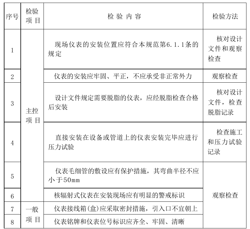 文心一言4.5和X1免费，马上安排实测，来看看效果如何！