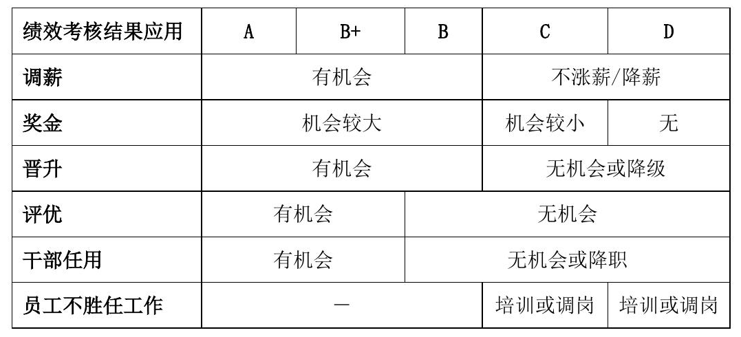 文心一言4.5和X1免费，马上安排实测，来看看效果如何！