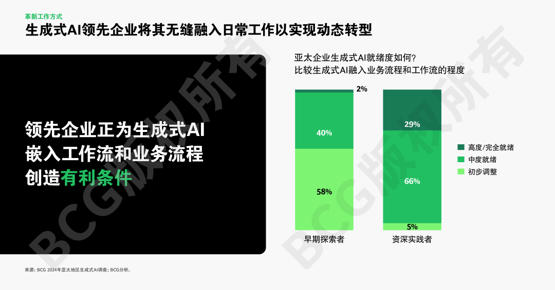 全球AI应用竞速，亚太强势崛起引关注