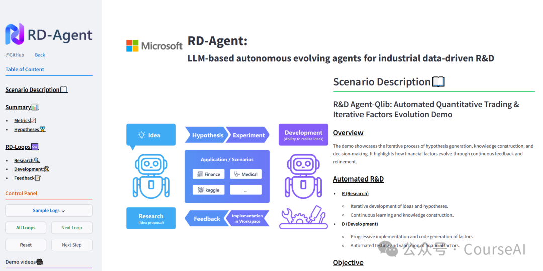 微软深夜放大招：RD-Agent上线，研发人员要失业了？