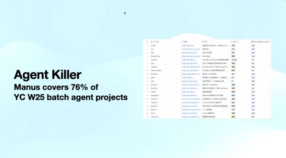 Manus 给 Agent 产品设计带来的启示：Less Structure