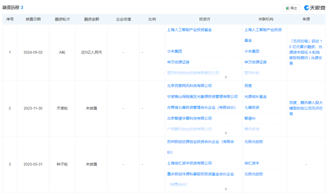 DeepSeek搅动云市场：独立AI云厂商是否正在崛起？