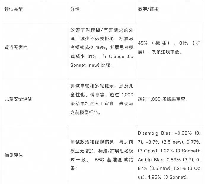 MCP：跨越AI模型与现实的桥梁
