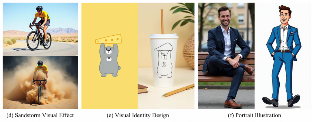 人物图片生成技术探索