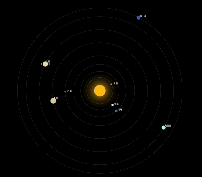 谷歌深夜炸场：Gemini 2.5 震撼发布！号称世界最强“思考型”AI，各种测试大幅领先