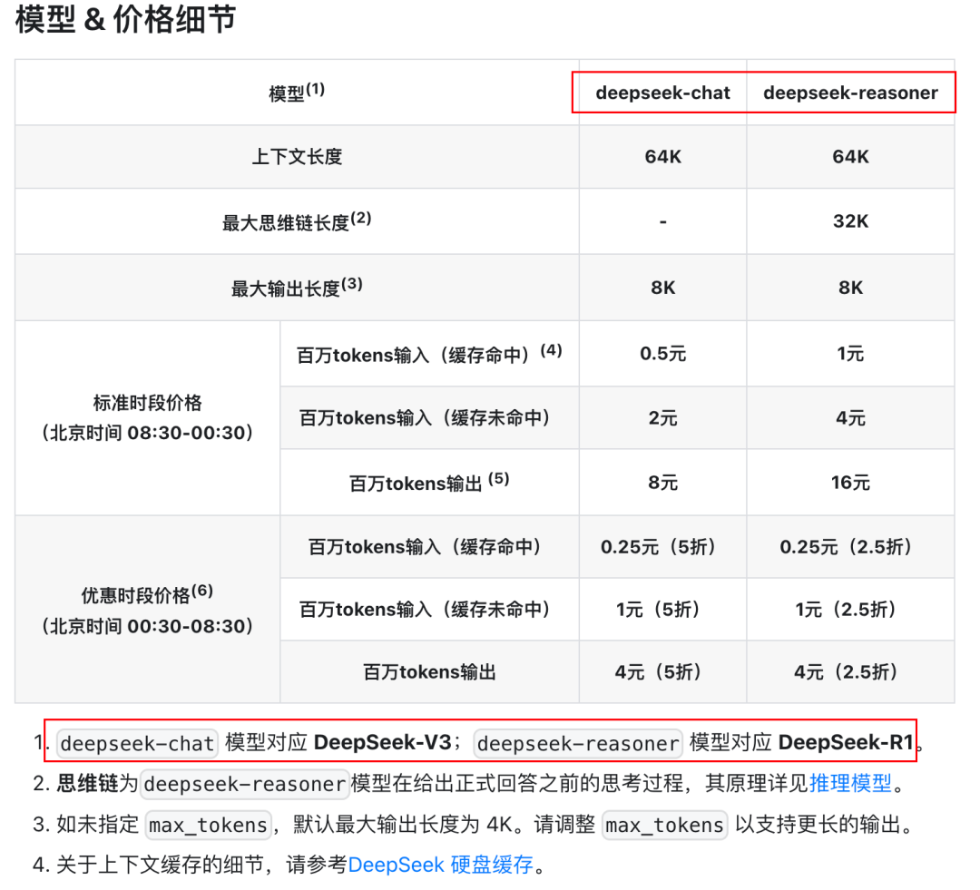 DeepSeek、GPT这些AI 大模型版本号为什么现在还没过 5 ？