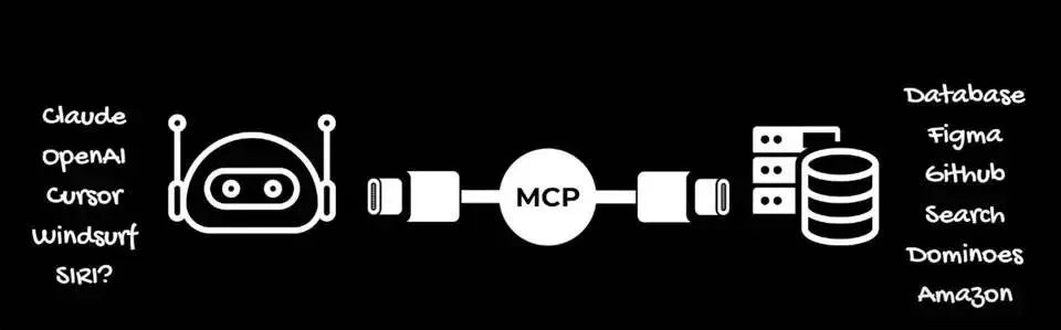面向六个月后的 AI Code，也许影响的不只是前端