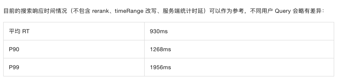 null 别再折腾Searxng,免费好用的大模型搜索服务薅起来