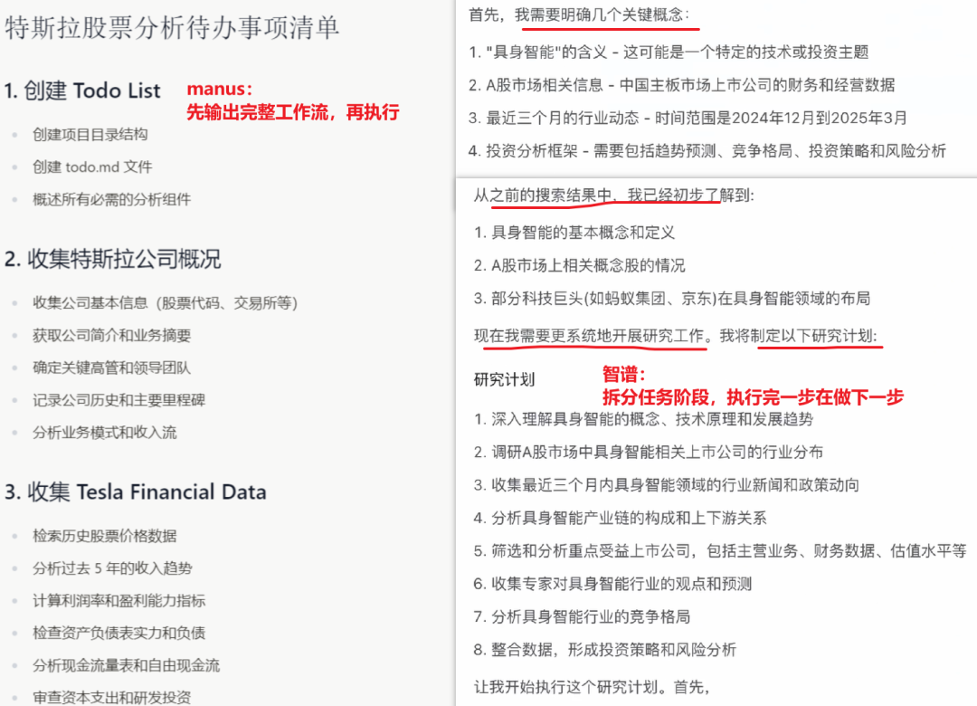 实测智谱AutoGLM沉思:有惊喜但不多,更谈不上替人上班!