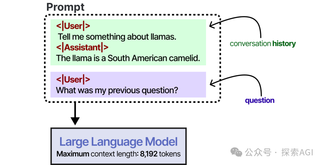 64张图,看懂AI Agent的核心技术与未来