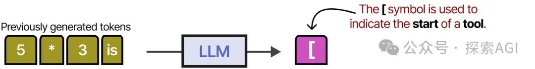 64张图,看懂AI Agent的核心技术与未来