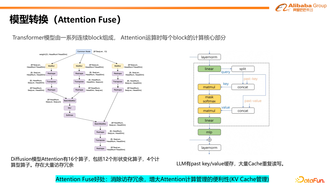 阿里巴巴MNN在端侧大模型高效部署上的技术创新与实践