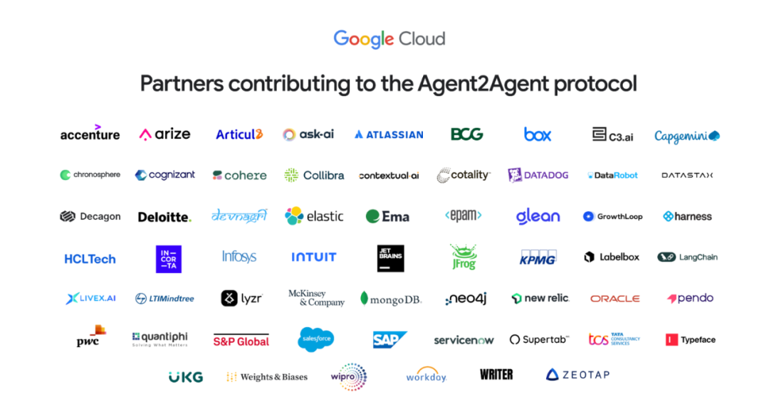 最新:Google 牵头搞了个 A2A,以后不同家的 AI 都能“加好友”了