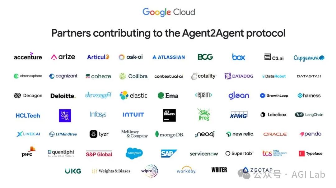 谷歌推出Agent2Agent智能体交互协议:推动AI协作与生产力提升!