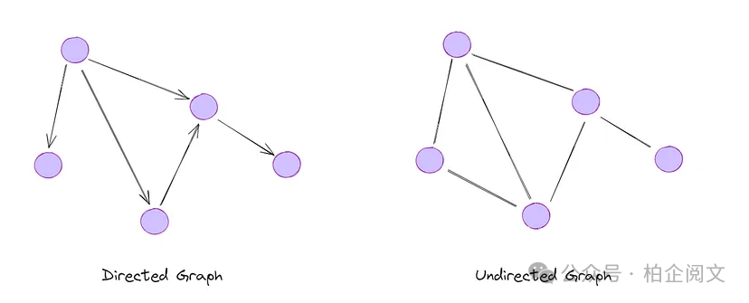 1W5000字 深度剖析大模型Agent框架