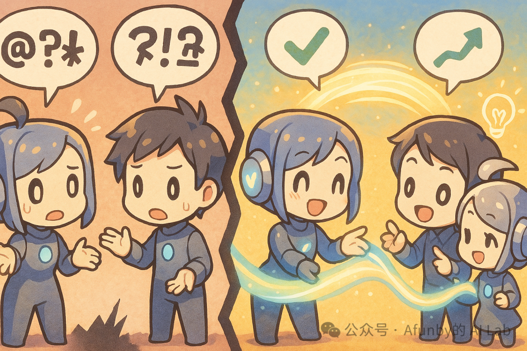 null 大白话解释 A2A 和 MCP