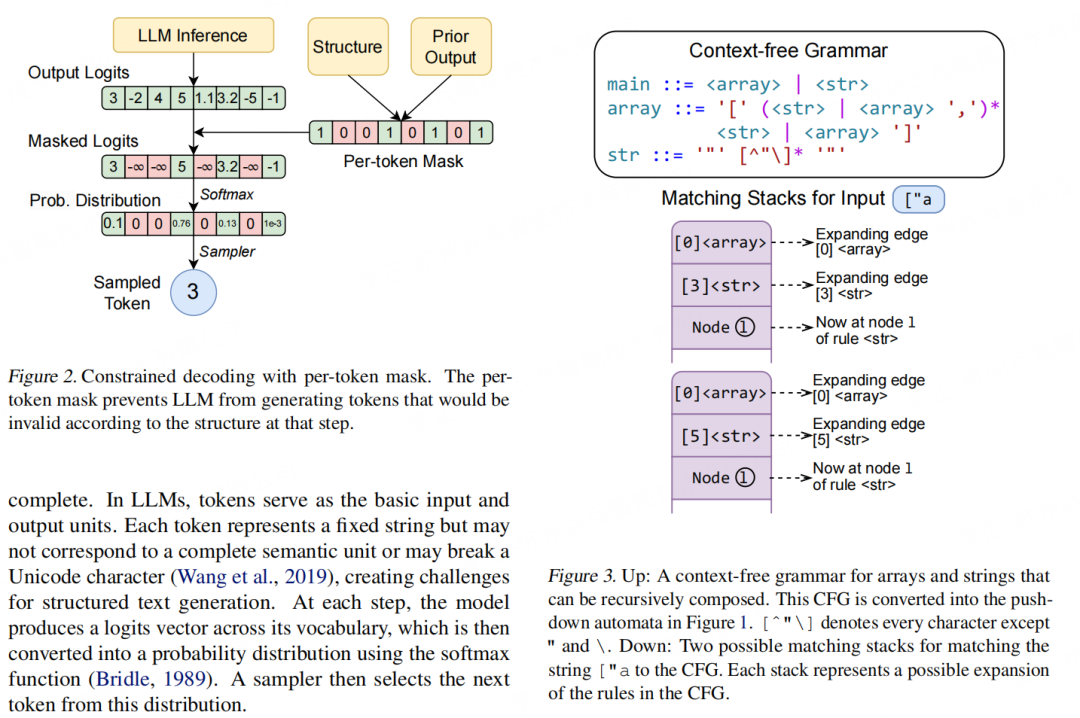 大模型如何保证输出json格式？