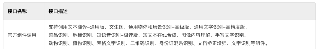 大模型联网搜索在to B智能体的应用