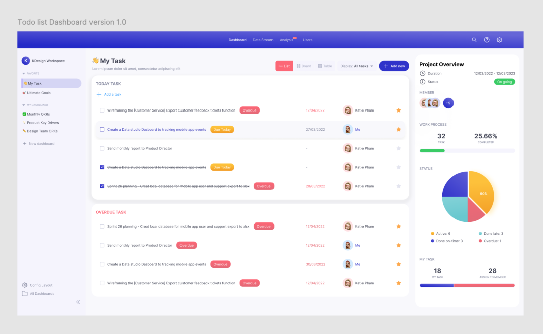 Cursor+Figma MCP 设计稿还原如此简单