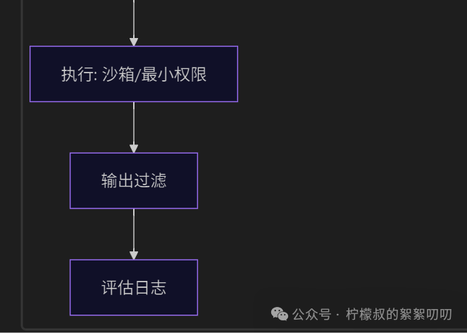 谷歌Agent Development Kit核心概念以及与其它框架的横向对比、适用场景总结与建议