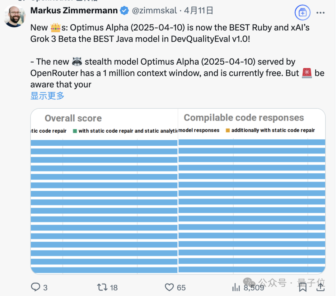 GPT-4.1偷偷开跑？神秘模型上线三天已被玩疯，网友发现大量OpenAI痕迹