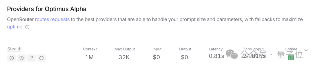 GPT-4.1偷偷开跑？神秘模型上线三天已被玩疯，网友发现大量OpenAI痕迹