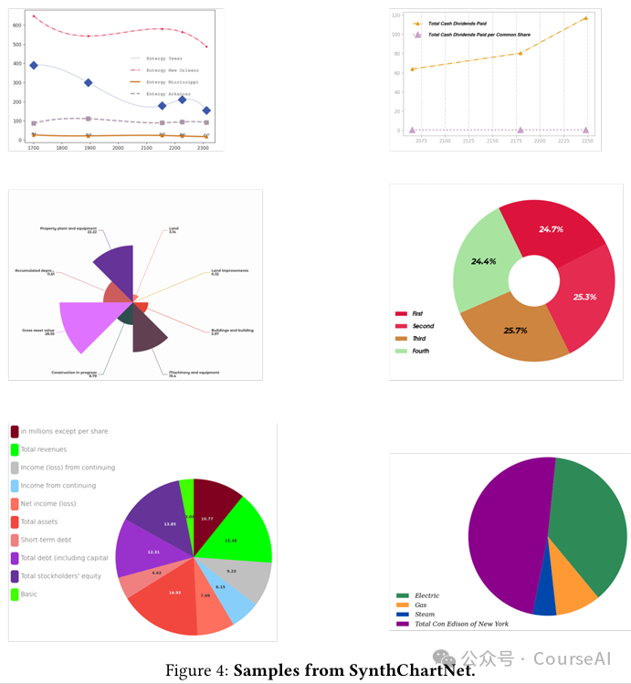IBM放出『PDF灭霸』:2.56亿参数屠榜文档AI