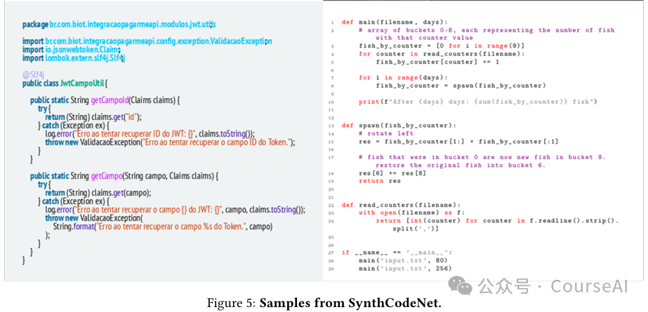 IBM放出『PDF灭霸』:2.56亿参数屠榜文档AI