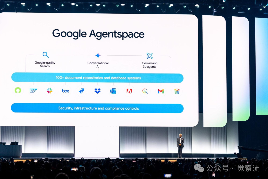 Google Cloud Next 2025：AI 如何重塑云计算的未来（万字长文）