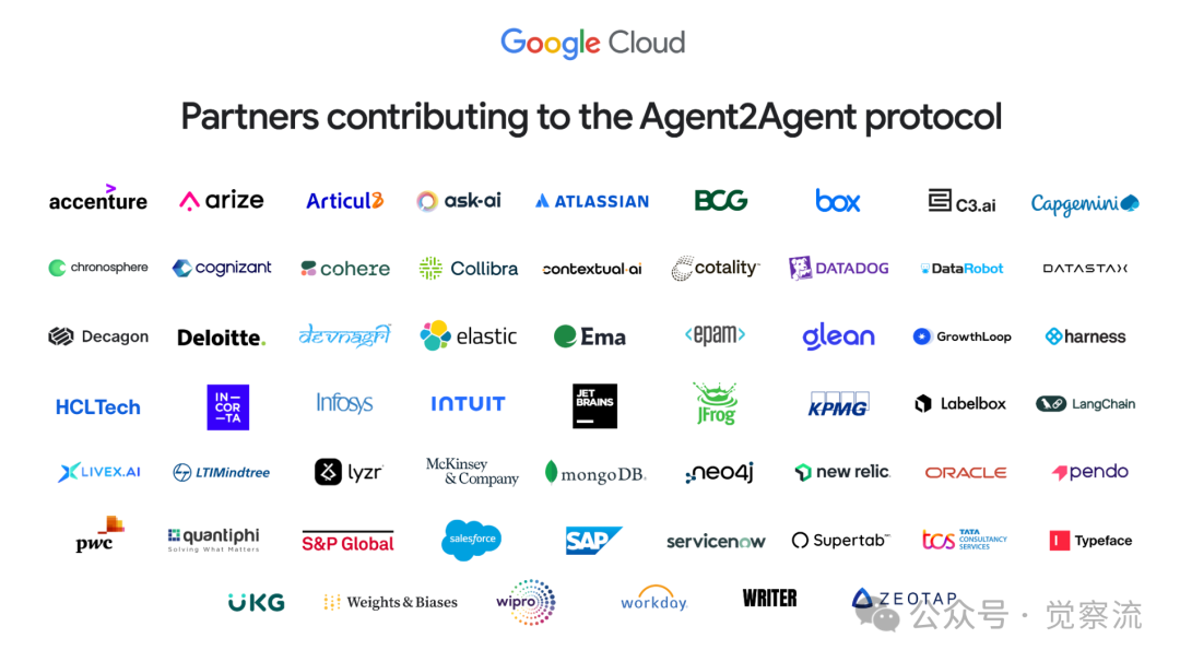 Google Cloud Next 2025：AI 如何重塑云计算的未来（万字长文）