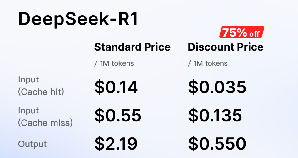 OpenAI推出首个Nano模型:GPT-4.1 ,百万上下文、代码能力大幅超越GPT4.5