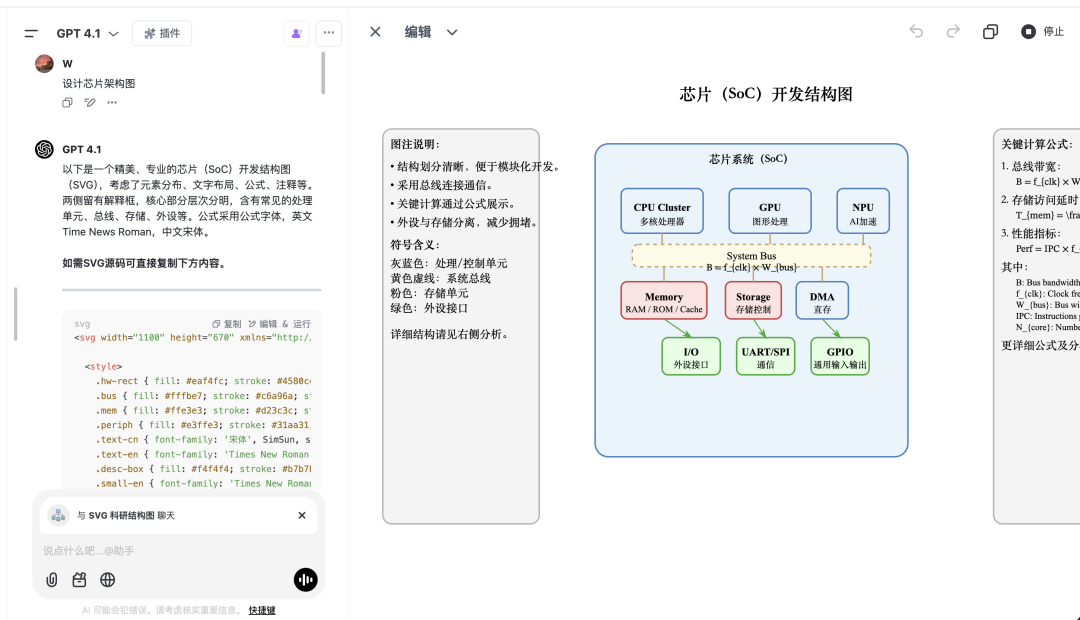 深夜炸弹！Openai 放出GPT 4.1 仅在API中发布