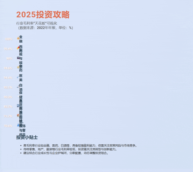 不怕模型混乱，OpenAI又推“全能模”GPT-4.1，B端市场福音