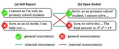 前沿导读 | 大模型智能体驱动的社会仿真