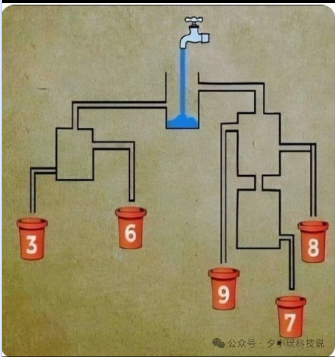 GPT-4.1一手实测，实力绝对被低估了