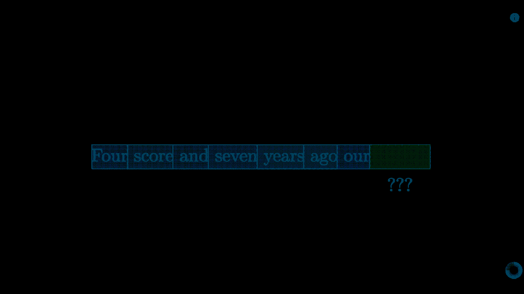 从模型原理到代码实践，深入浅出上手Transformer，叩开大模型世界的大门