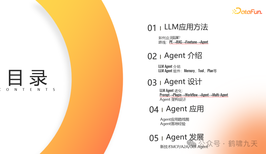 【技术】Agent应用路线图
