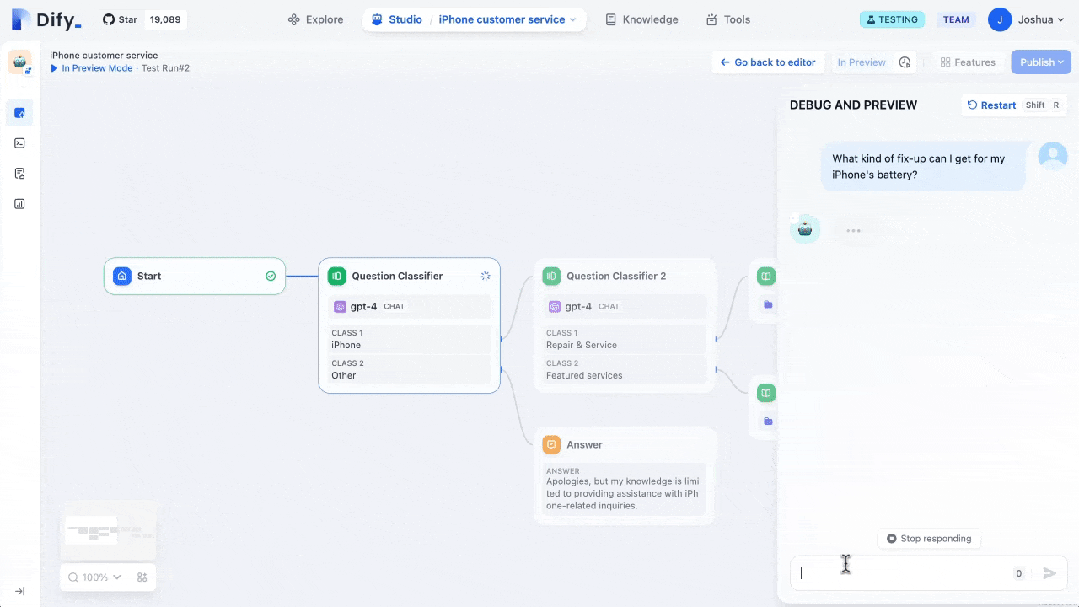 Dify Workflow 重磅上线!