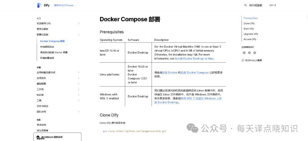 AI | 基于 Dify + 大模型(LLM)+ 智能体(Agent) 手把手从0-1构建私有化智能助手