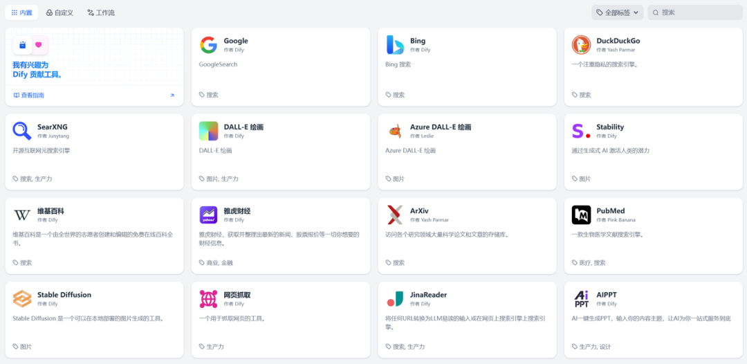 Dify Workflow 重磅更新:Workflow 发布为工具、迭代节点、参数提取,灵活构建生产级 AI 应用
