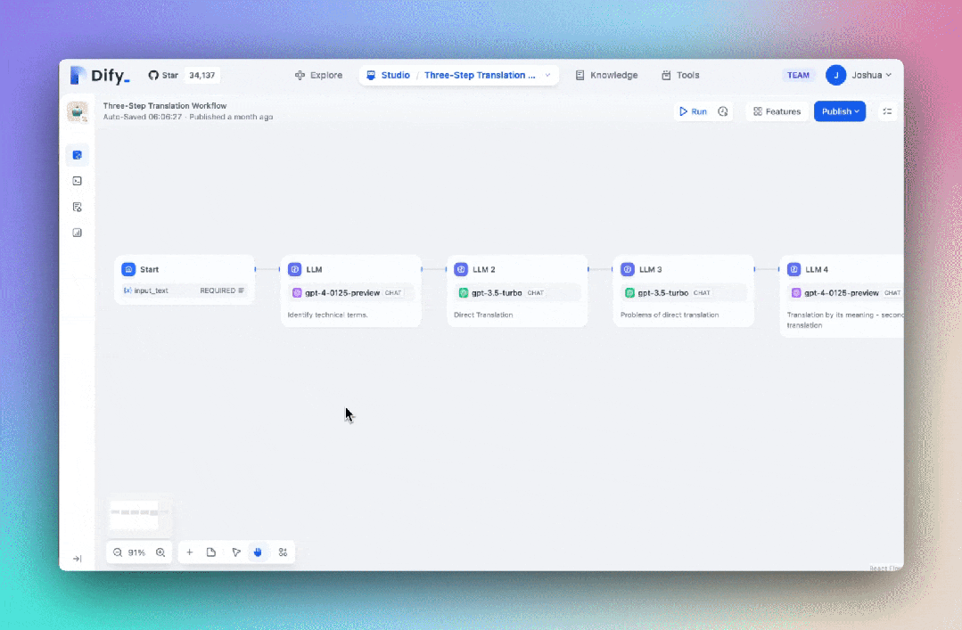 Dify v0.6.11:引入 Firecrawl 实现网页数据抓取,强化 Workflow 团队协作