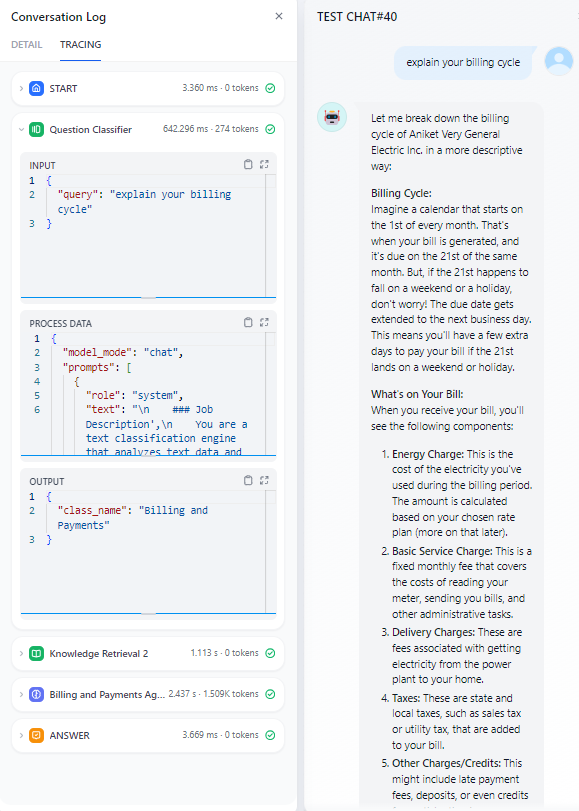 Dify构建全AI雇员的BPO公司示例，揭示AI Native公司的创建方法
