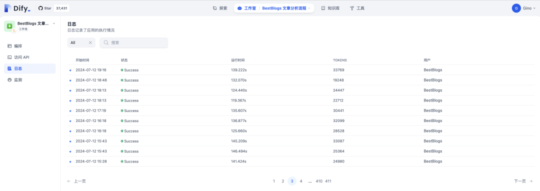 BestBlogs.dev 基于 Dify Workflow 的文章智能分析实践