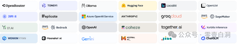 Dify : 一种面向低代码 AI 开发的工作流