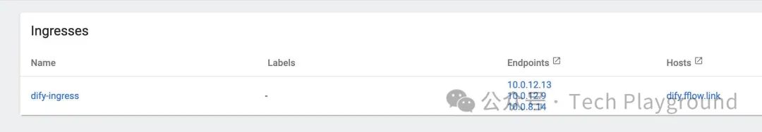 Dify + OpenRouter + k8s:快速搭建准生产环境的LLM应用开发平台