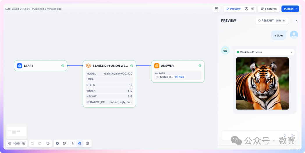 null Dify+谷歌翻译 使用中文提示词实现本地文生图