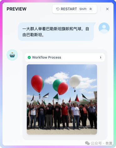 null Dify+谷歌翻译 使用中文提示词实现本地文生图